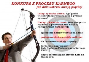 Konkurs z Procesu karnego